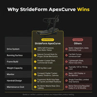 StrideForm ApexCurve Manual Treadmill — Comparison